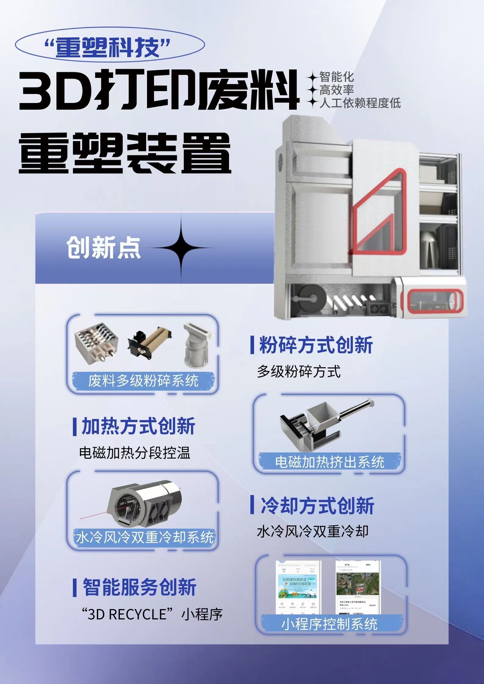 重塑科技”——3D打印废料重塑装置