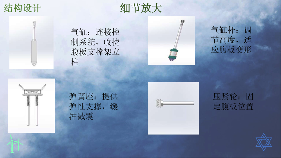 精英联赛