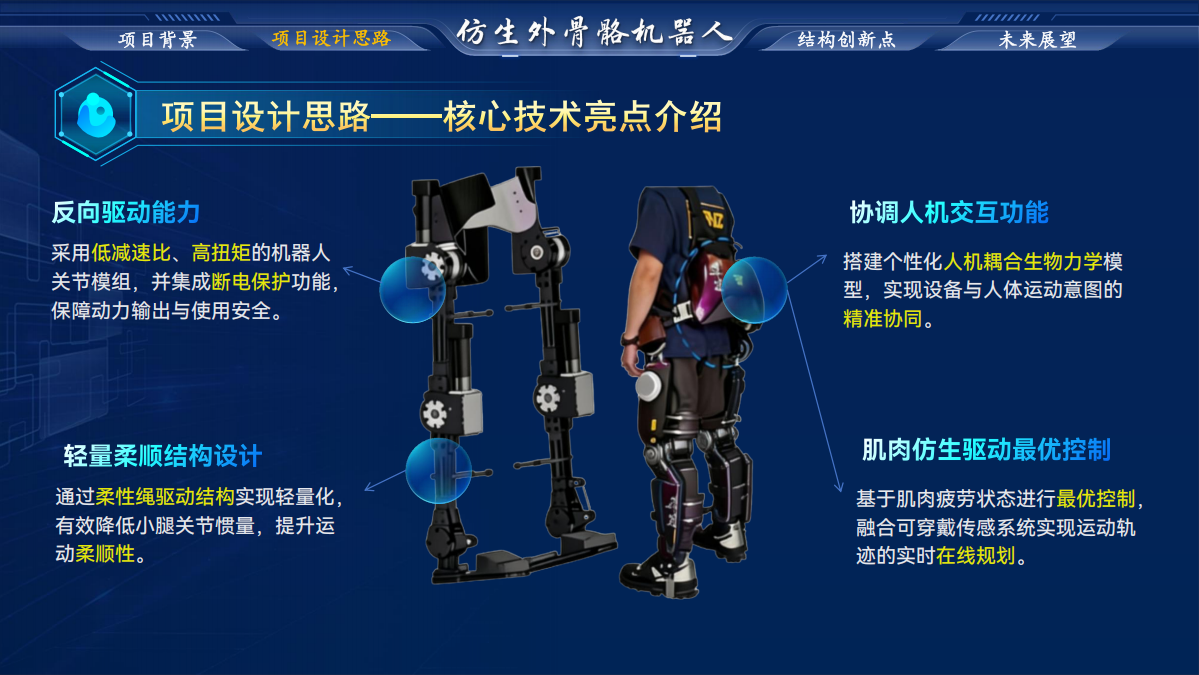精英联赛